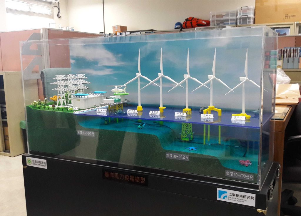 離岸風電-靜態風力機模型